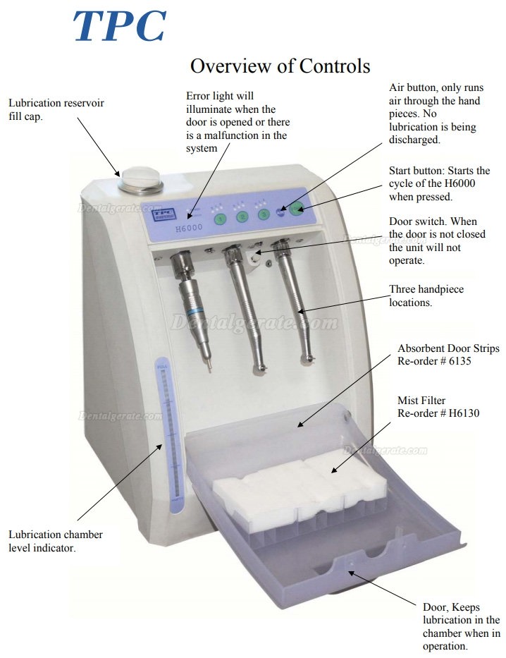 TPC H6000/H6005/H6025 Automatische Dentalhandst&uuml;ck Reinigung